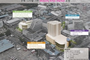 송암산단, 디지털 모빌리티 애프터마켓 변신한다